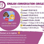 English Conversation Circles