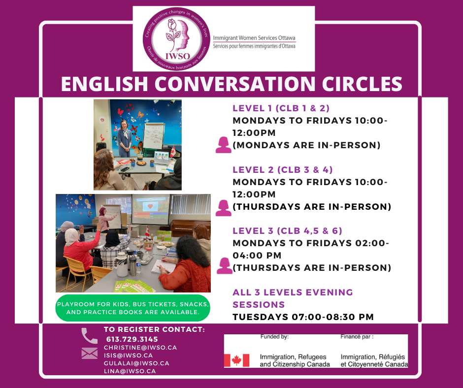 You are currently viewing English Conversation Circle